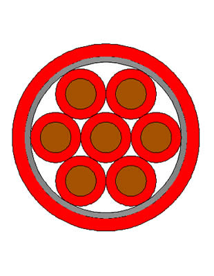 硅橡胶绝缘和护套控制电缆